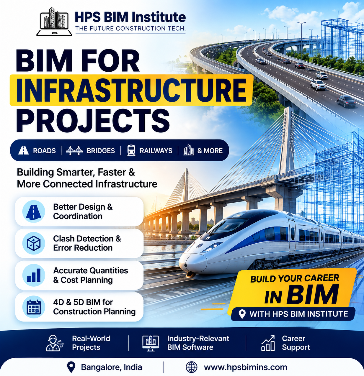 BIM for Infrastructure Projects: Roads, Bridges & Railways